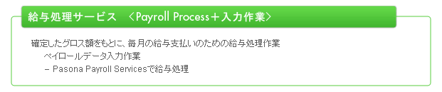 給与処理サービス