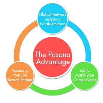 The Pasona Advantage